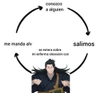 Foto de perfil de Danny Sonne