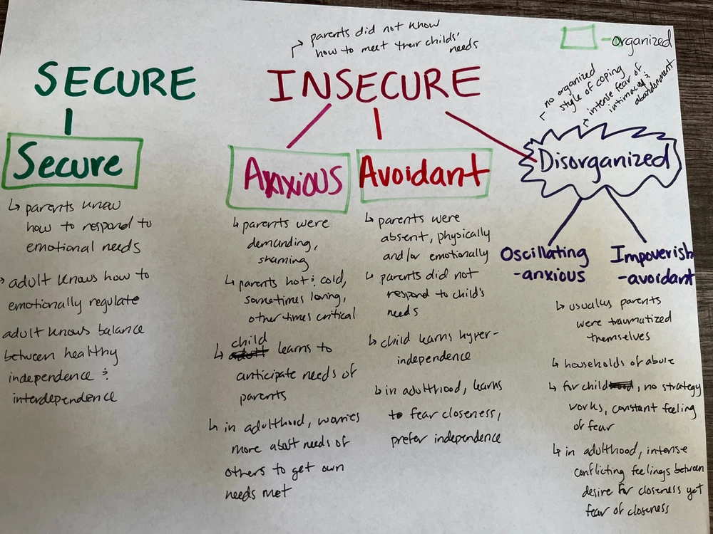 Image uploaded by Hannah