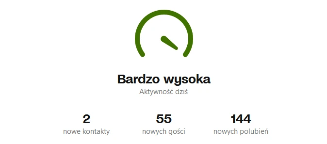 Zdjęcie dodane przez Szymon