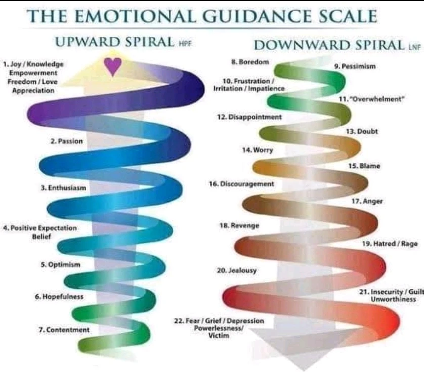 Image uploaded by Benjamin McCawley