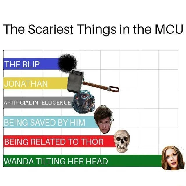 Image uploaded by Key