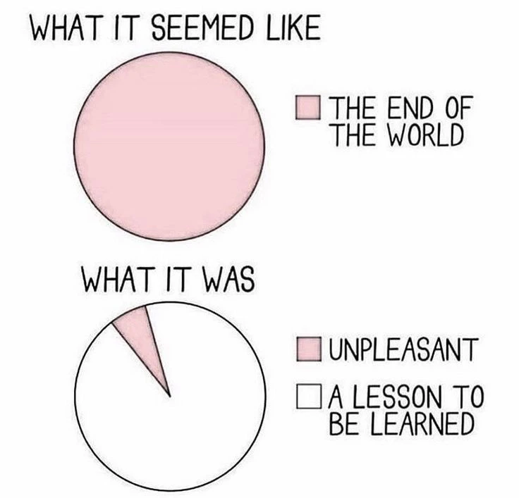 Image uploaded by Vivi