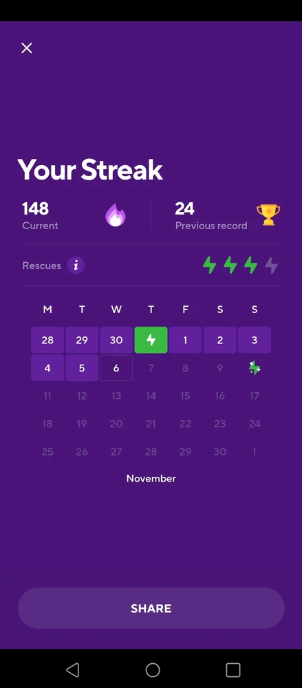 Vietnamese.  With drop . 
Having a hell to use ot though