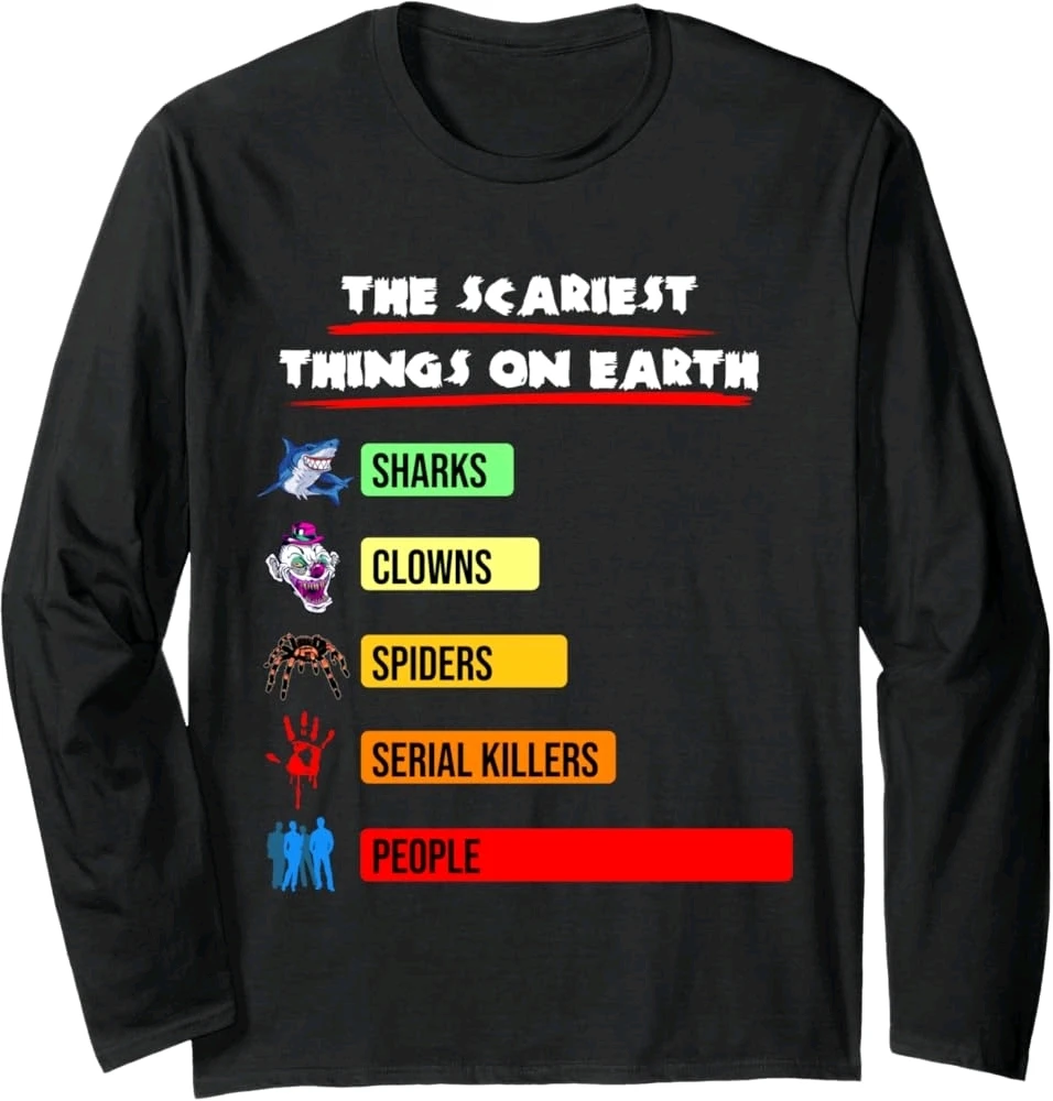 Image uploaded by Lu