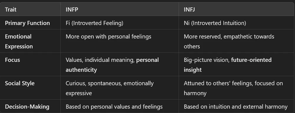 Gambar diunggah dening Alex Storm