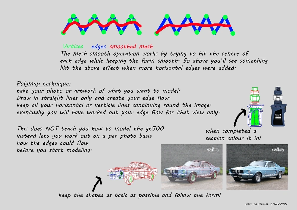 Image uploaded by Rob