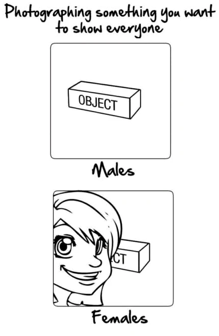 Gambar diunggah dening Miguel