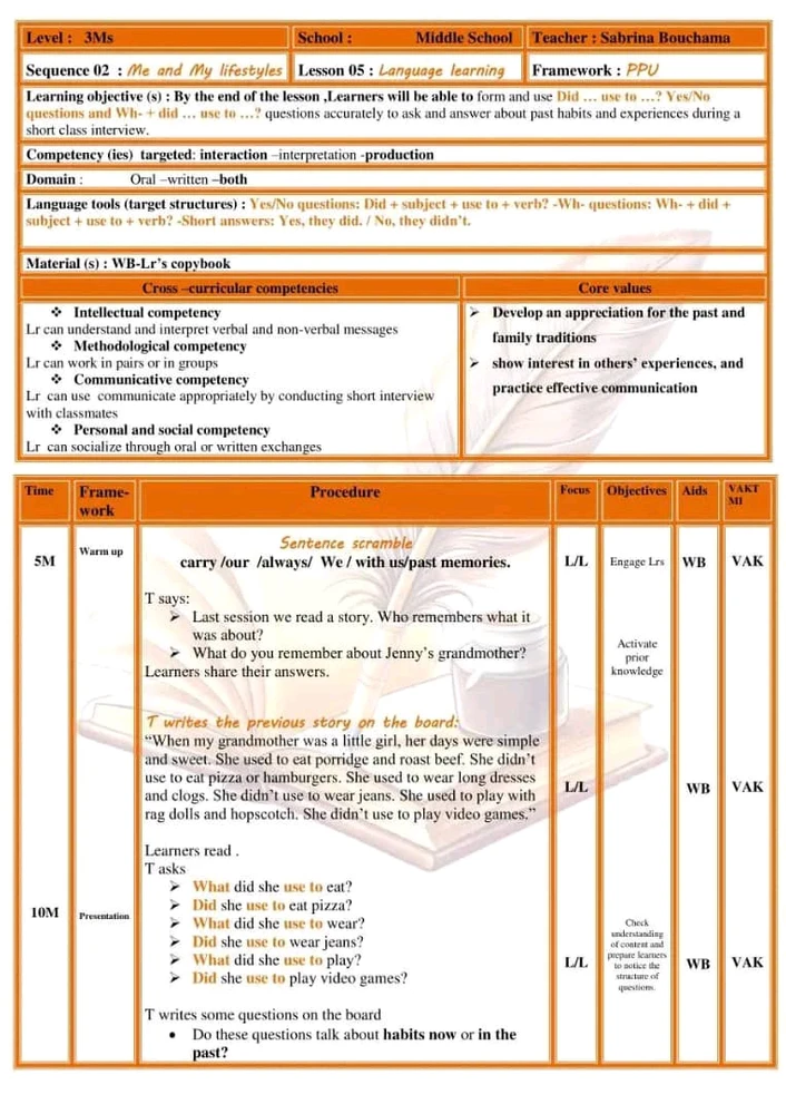 Image uploaded by Mohamed