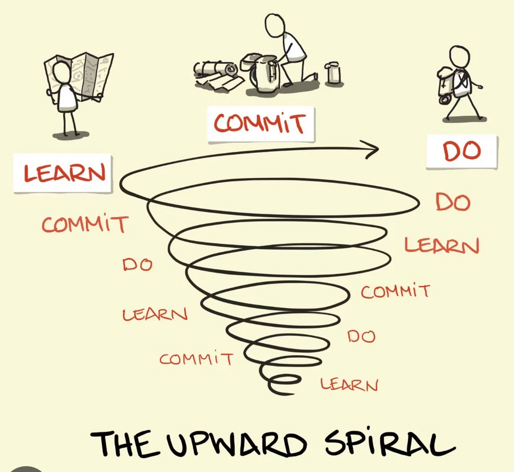 Gambar diunggah dening Ash