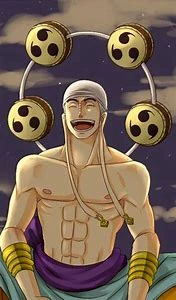 Profile picture of Enel
