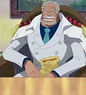 Hulagway sa profile ni Monkey D. Garp