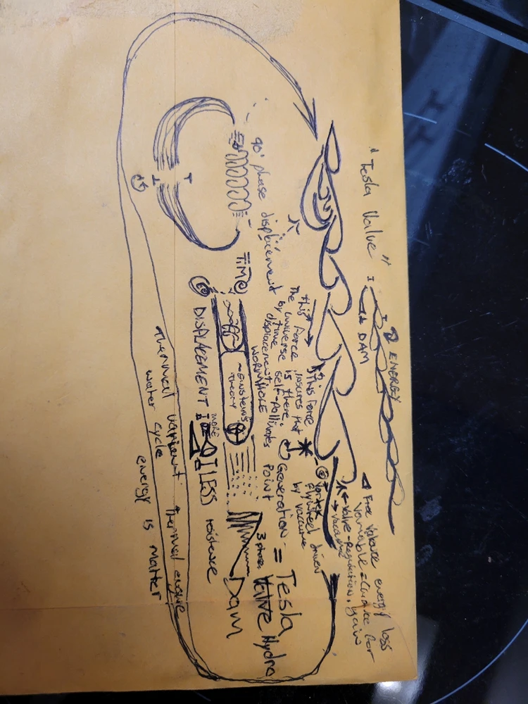 Image uploaded by Sholto