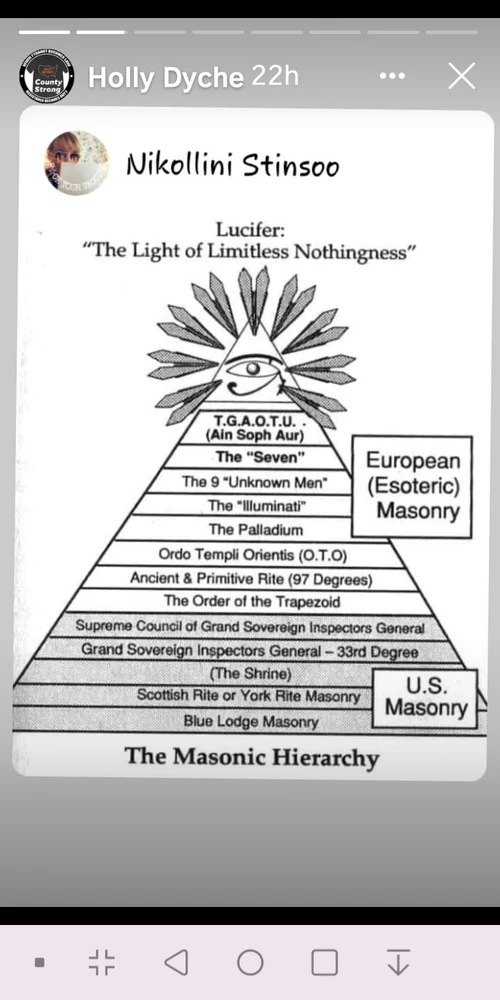 Image uploaded by Nicholas