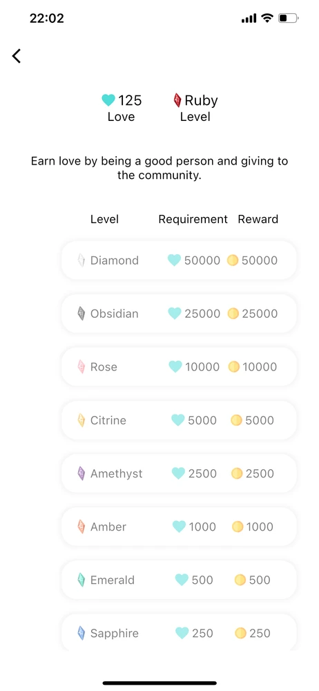 Image uploaded by Ramiz