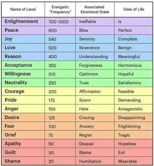 Image uploaded by Ian