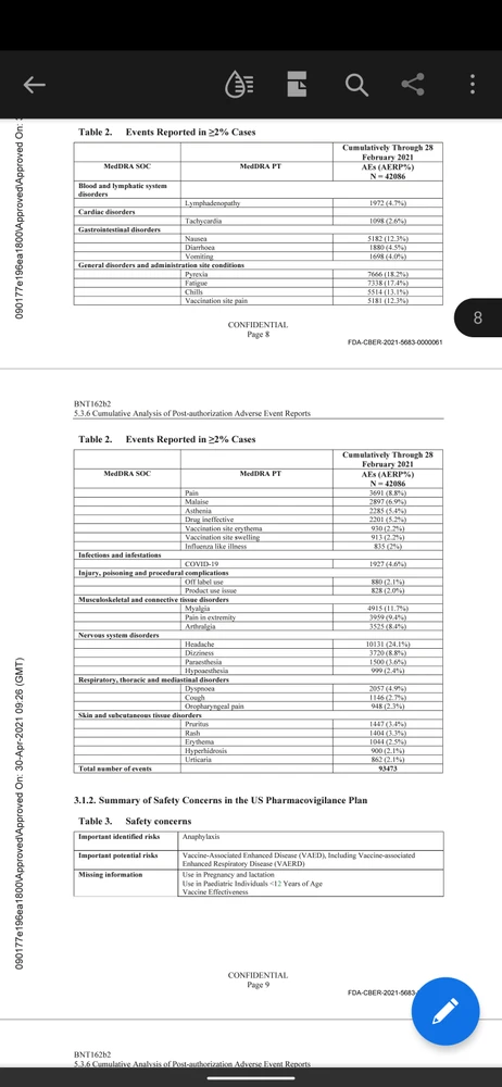 Image uploaded by Donald