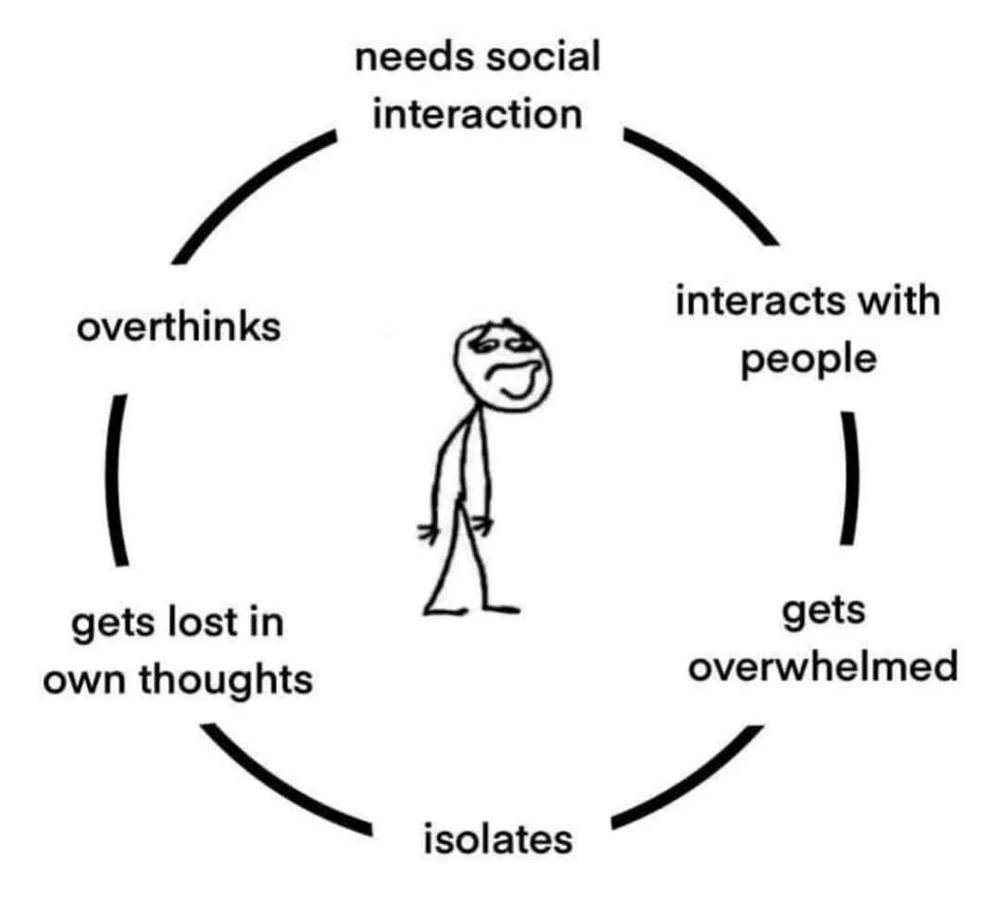 Image uploaded by Badet