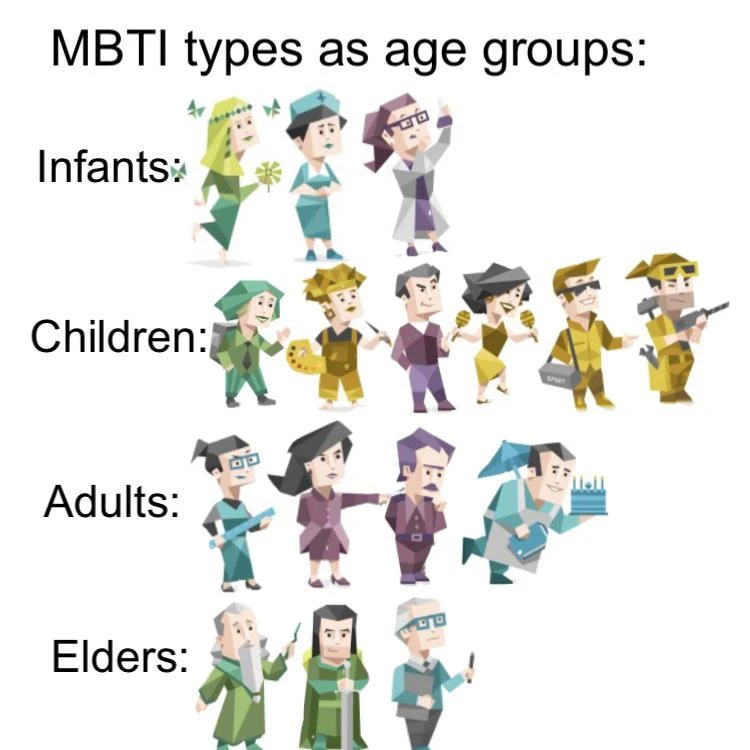 Image uploaded by Badet