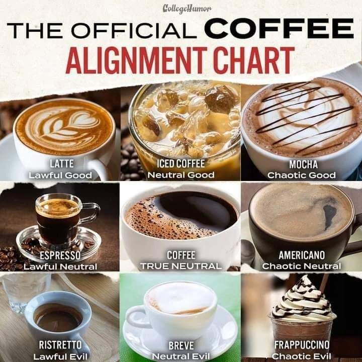 Image uploaded by Ron