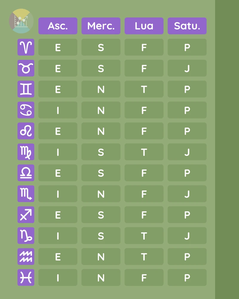 Imagem enviada por Guilles