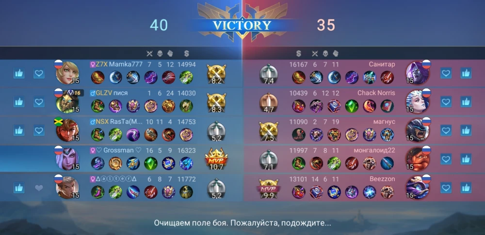 Image uploaded by Alya🐾