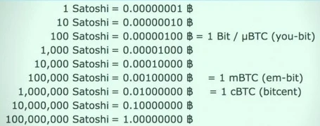 Image uploaded by Chris