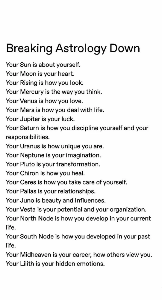 Astrology was the beginning