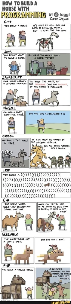 Bild hochgeladen von Andy