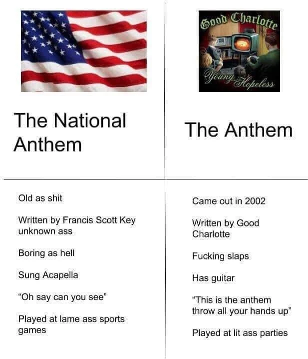 Hi can we bond over least favorite holidays?