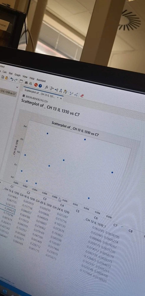 Afbeelding geüpload door Karel
