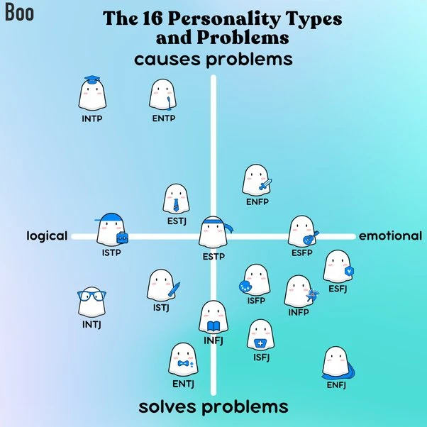 Image uploaded by Maria