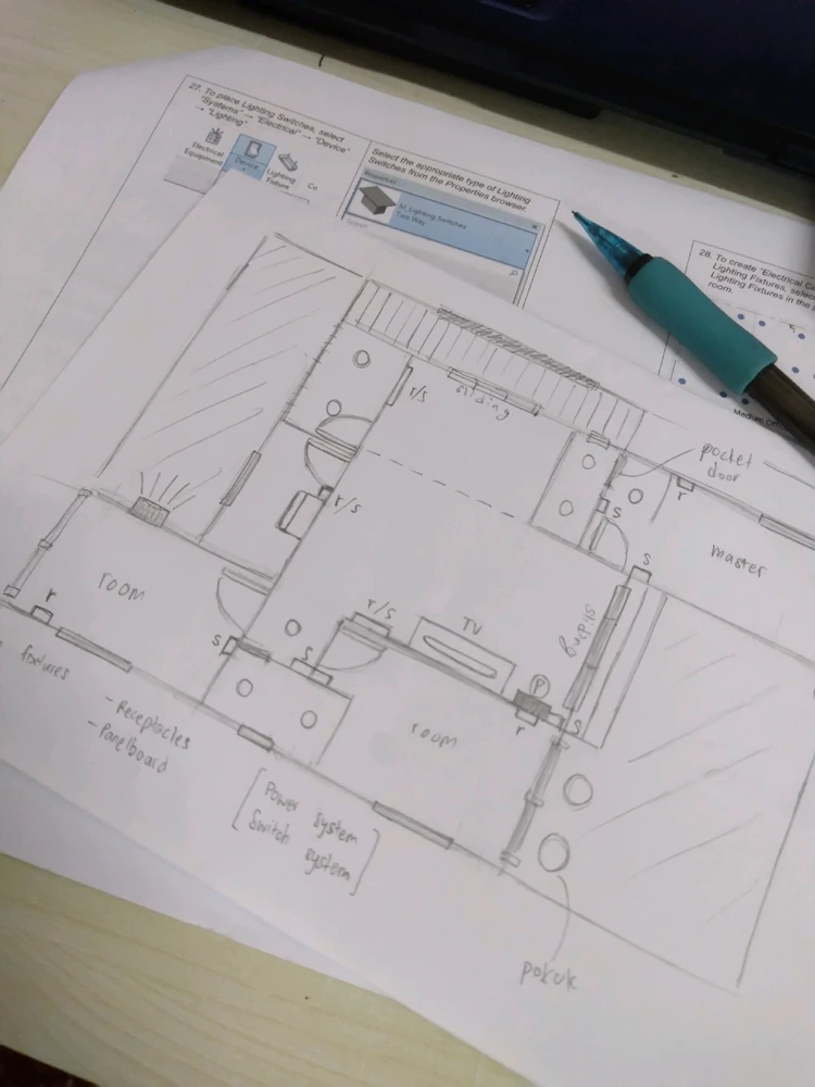 Imej dimuat naik oleh A.a