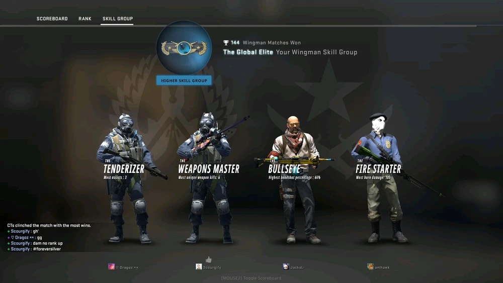 Gambar diunggah dening Phoenix