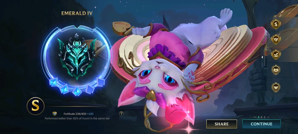 Gi-upload ni Madzia ang hulagway