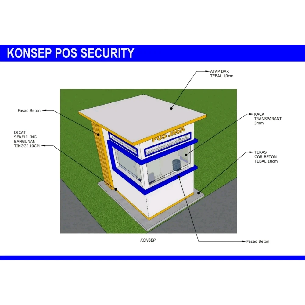 Gambar diunggah oleh Rita