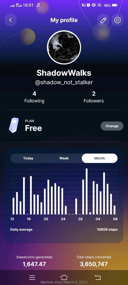 Image uploaded by Dirk