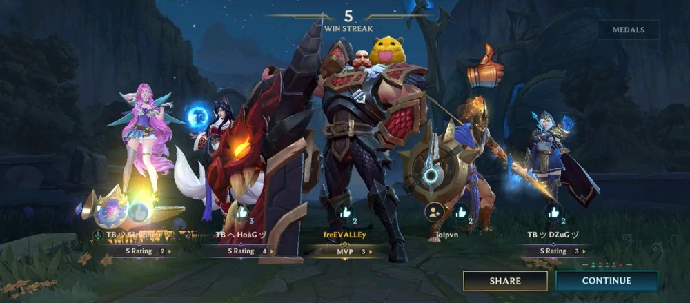 Image uploaded by Free valley