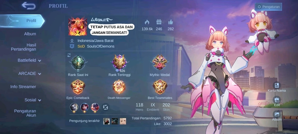 Gambar diunggah oleh Fakhri