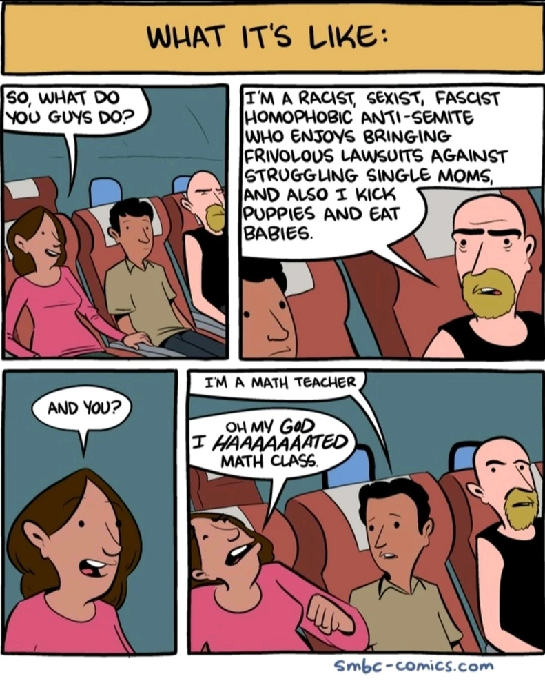 Image uploaded by Login