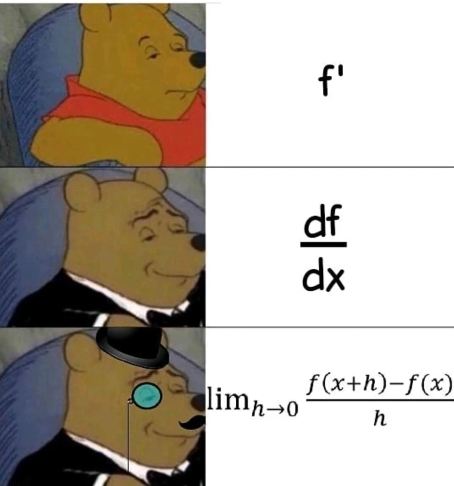 תמונה שהועלתה על ידי Login