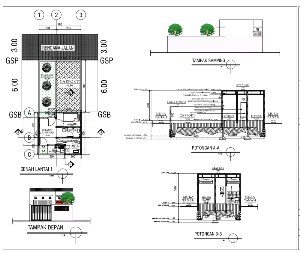 Gambar diunggah oleh Yoseph andika