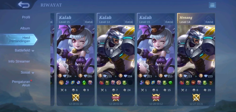 Gambar diunggah oleh Ivana