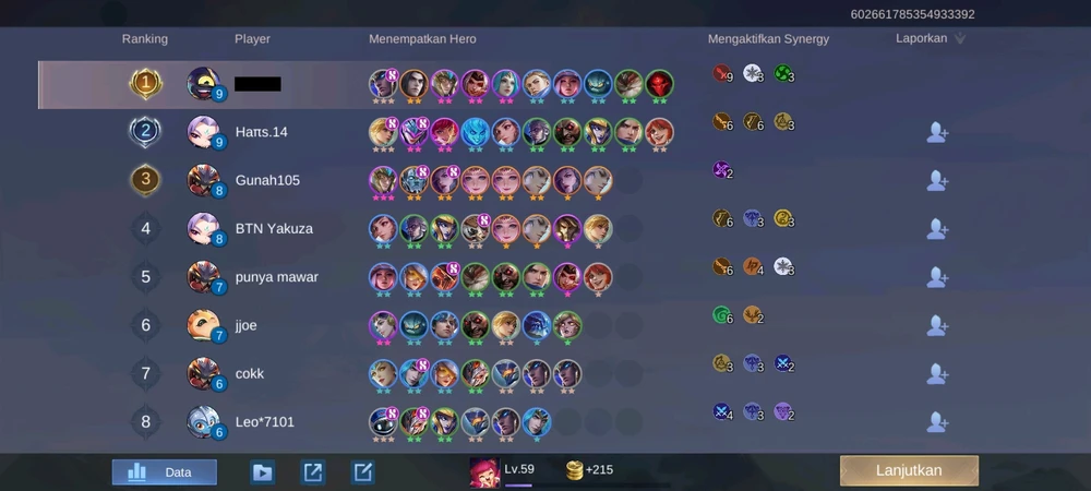 Gambar diunggah oleh cikal