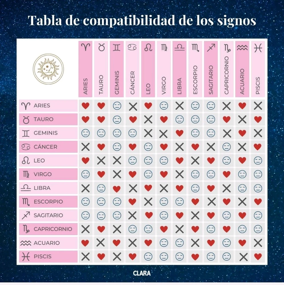 Imagen subida por JAle♥️