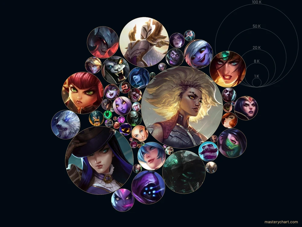 Imagem enviada por Victor