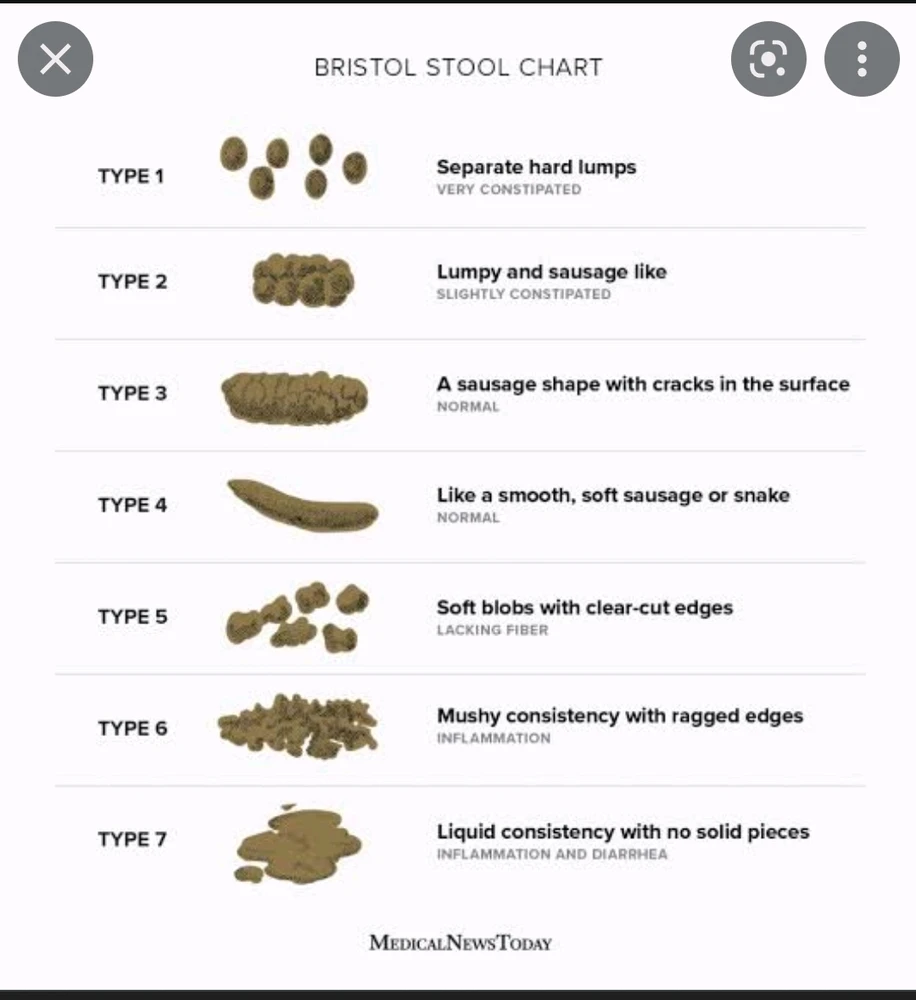 Spidey द्वारा अपलोड की गई तस्वीर