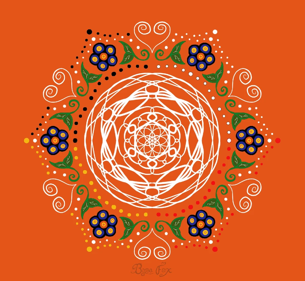 Image uploaded by Yaara