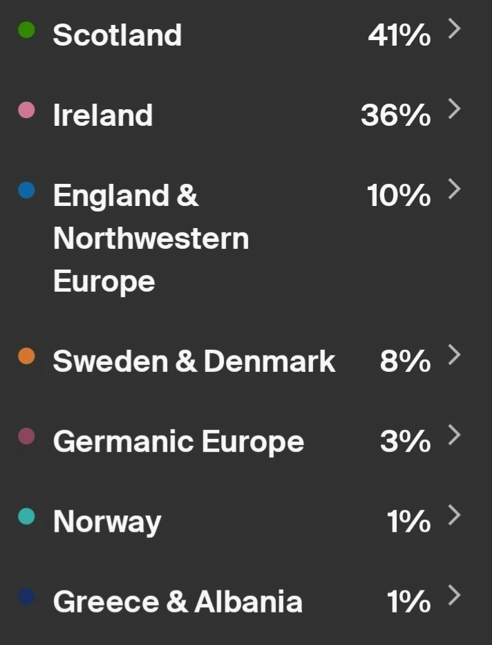 Gambar diunggah dening Kayleigh