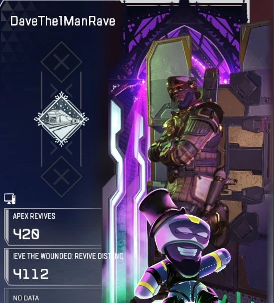 Duab xa los ntawm Dave