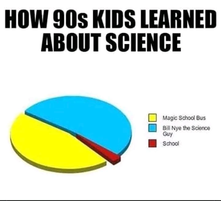 Image uploaded by Vanessa